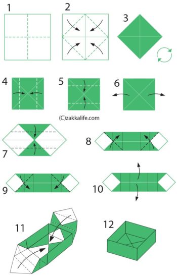 Origami-Box-Directions